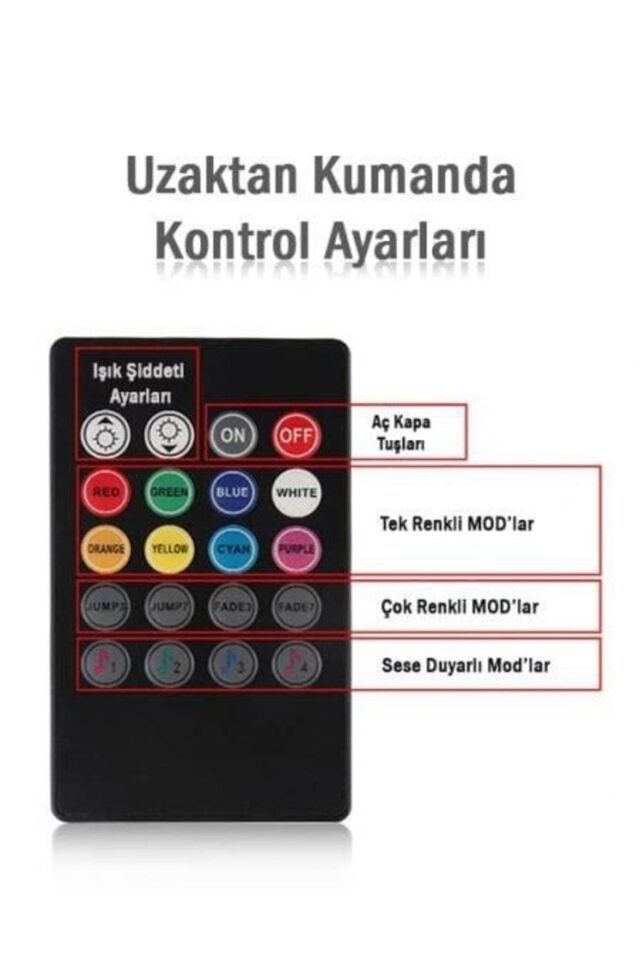 Muhteşem Ikili Ayak Altı Led + Ayarlı Amerikan Park Modülü Arıza Işığı Yakmaz